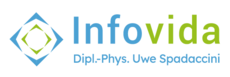 Infovida GmbH